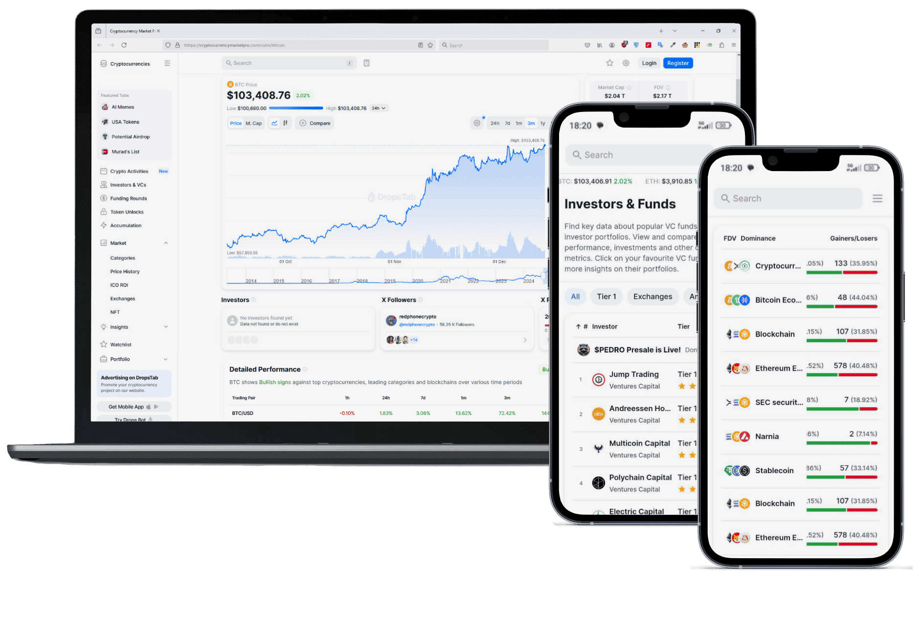 Arbitrox kripto platforma