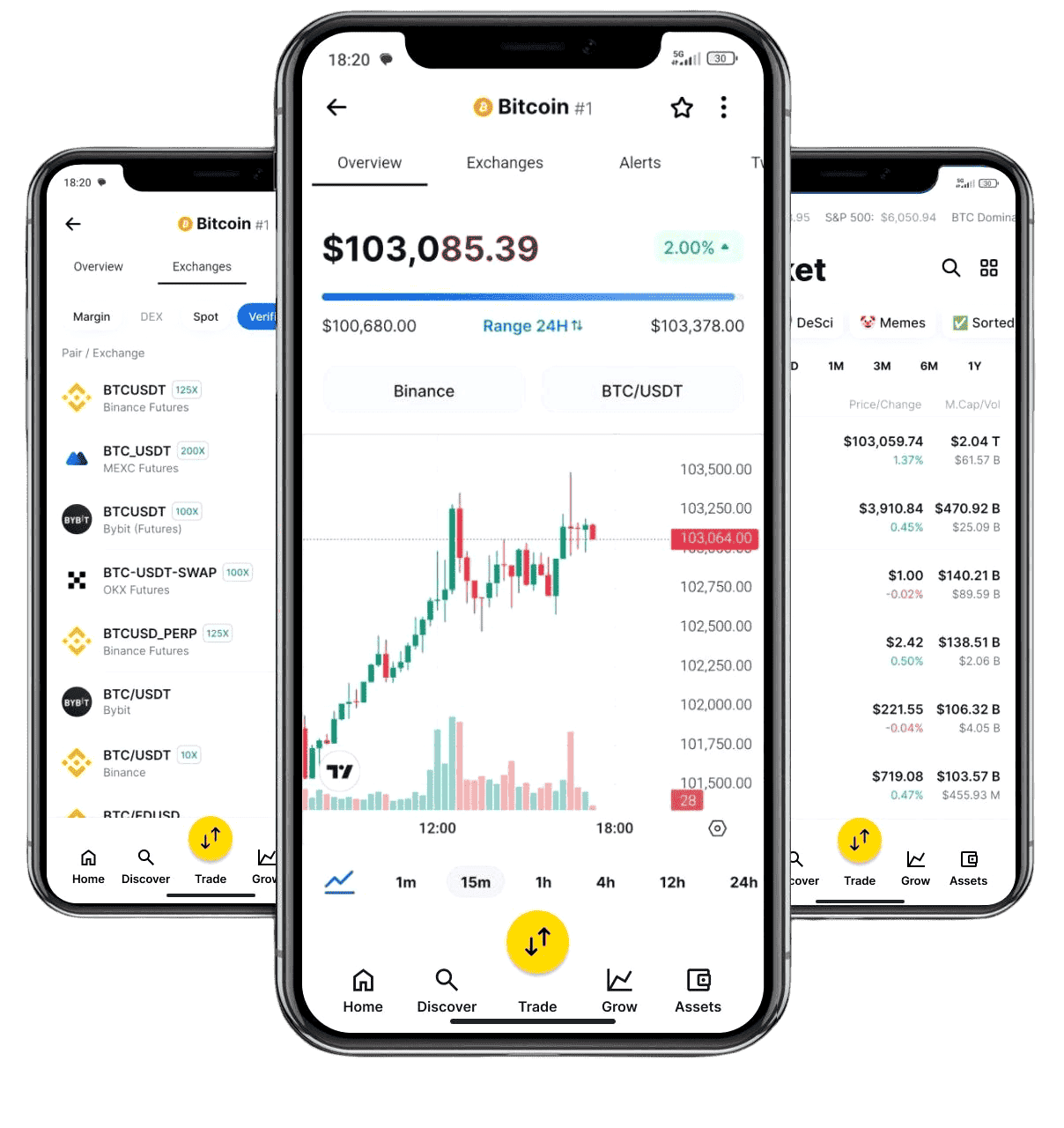 Arbitrox investīciju platforma